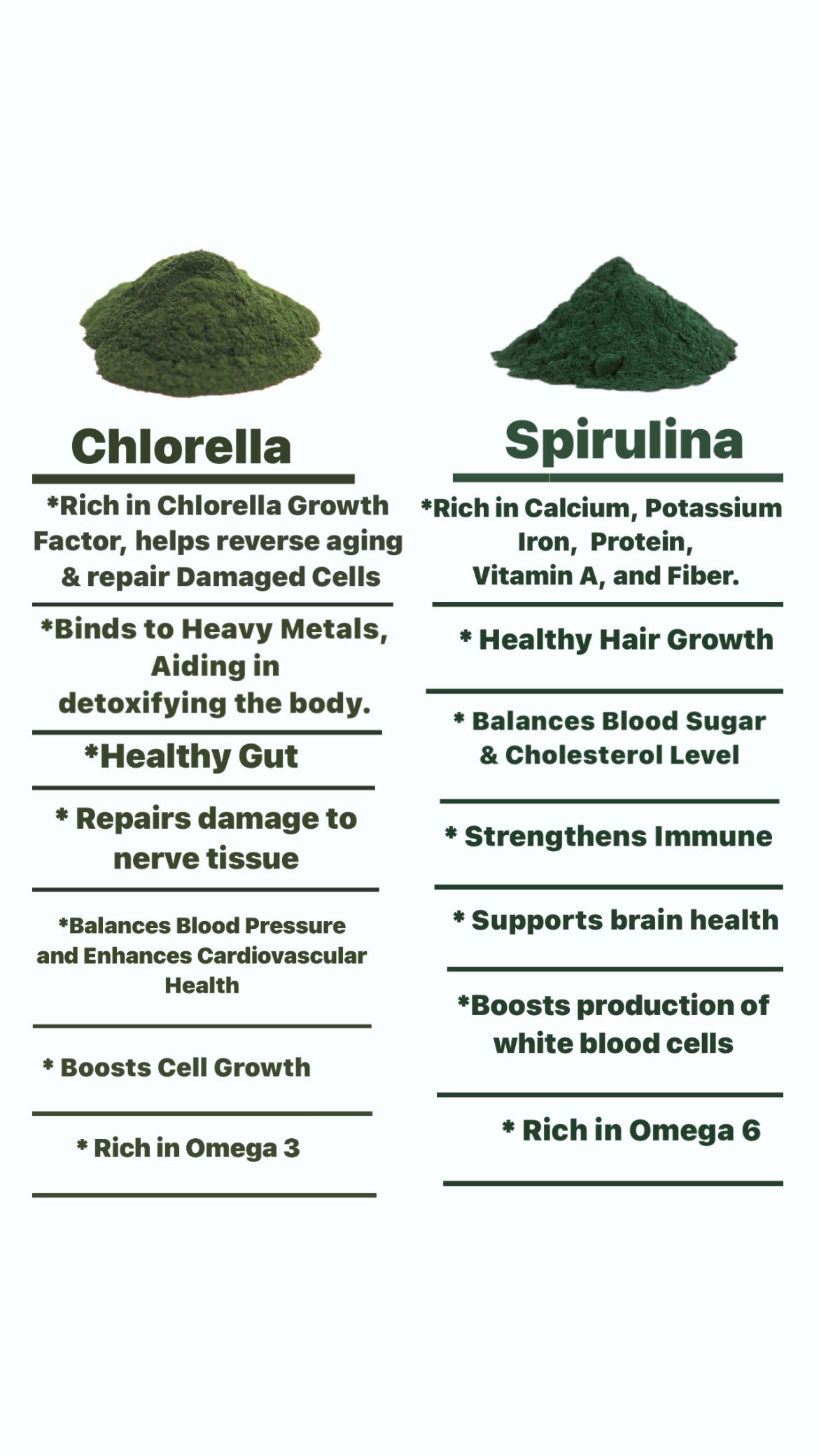 VEGAN Capsules (Herbal)